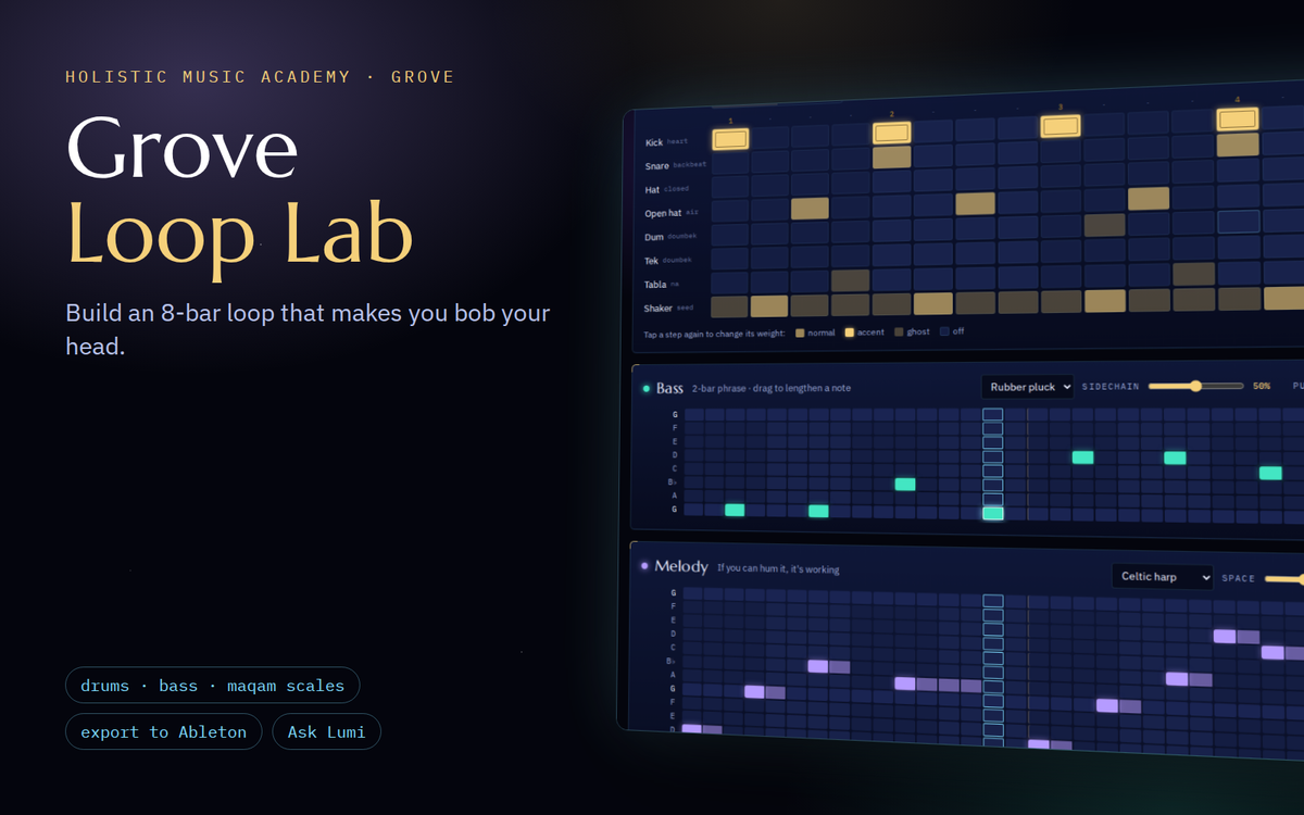 Grove Loop Lab